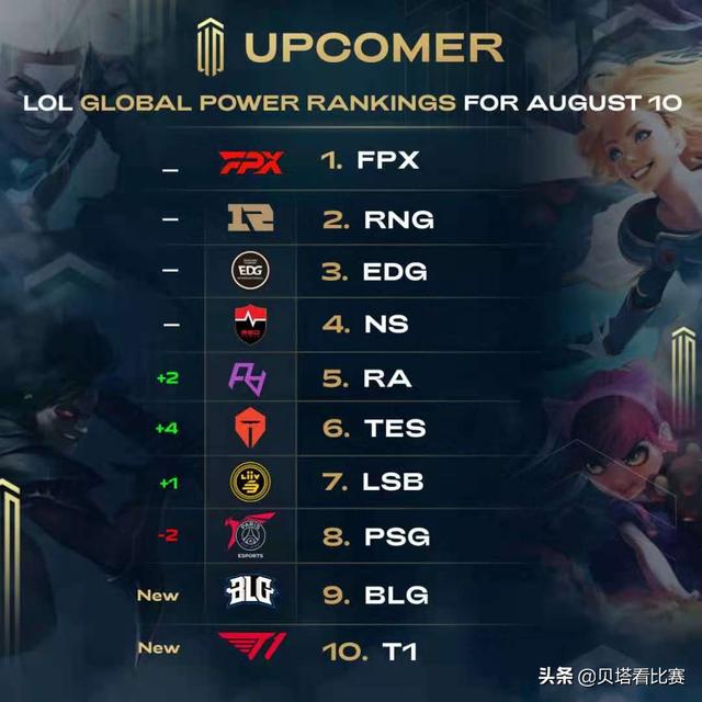 联合起来 联合起来