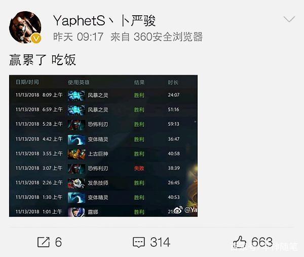 力股
