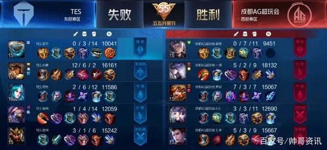 许多媒体采 许多媒体采